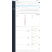 "ROZETKA Delivery" - модуль доставки для OpenCart