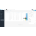 "ROZETKA Delivery" - модуль доставки для OpenCart
